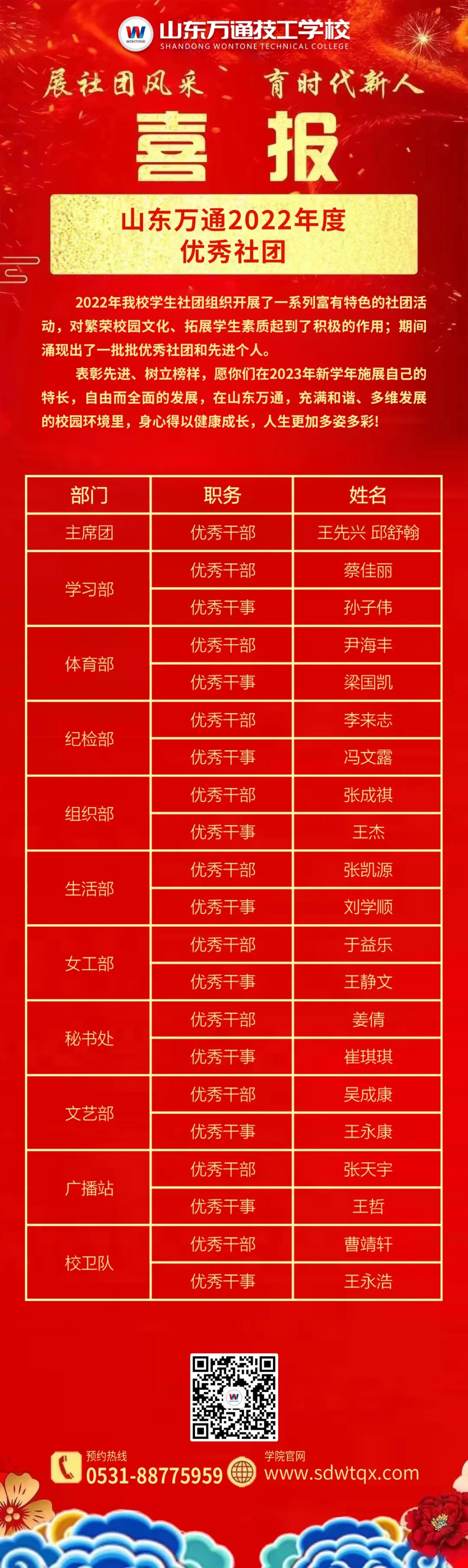 ϲ��(b��o)ح��ɽ�|�fͨ2022��ȌW(xu��)����ɲ����γ��t��