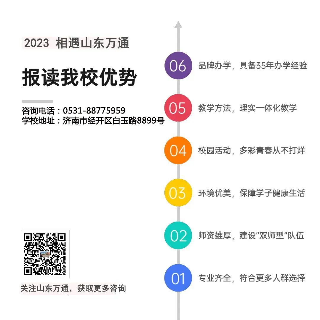��У�e�С��fͨ��������ِ�^(q��)���ô���ߺ���ِ�^(q��)�Ď����
