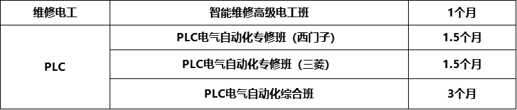 ����AҲ�܌WPLC����ɽ�|�fͨ�����F(xi��n)����С�׵����̎���͑׃��