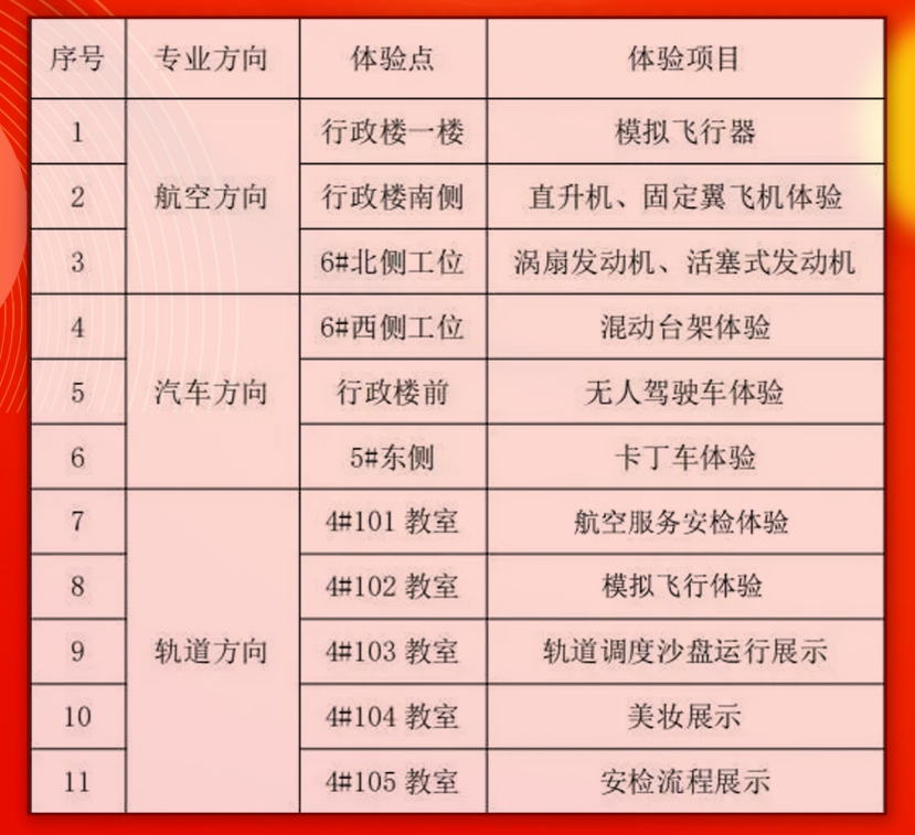 ��һ��У�_���ա��fͨ�����텢�^ح�¼��g(sh��)�w�(y��n)�ЌW(xu��)�ΌW(xu��)֮����׌�����𺽡�