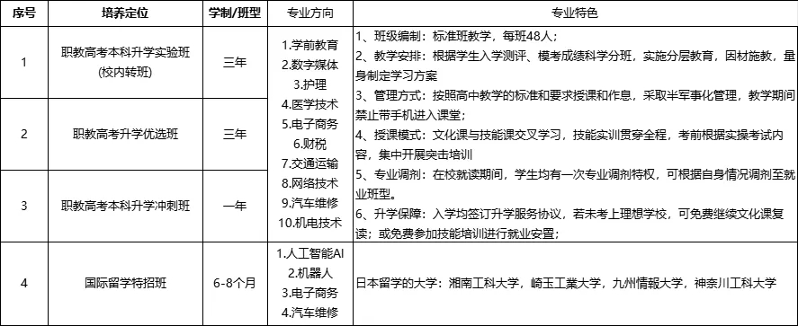 �������ɿ������룬����W�Љ������e������ɽ�|�fͨ�����_������ƪ����