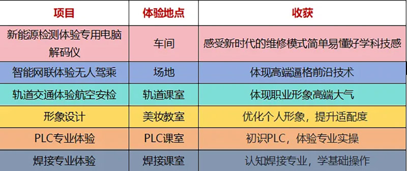 ���fͨ�c�p��(ji��)�� ����(chu��ng)δ�������� �\����Ո����̽�fͨУ�@��