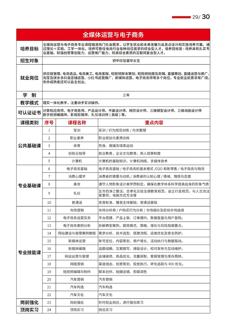 ɽ�|�fͨ�����W(xu��)У2026�����＾������(ji��n)��